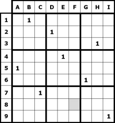 SIPNL09 Sudoku Informatie: Oplostechniek NAUWKEURIG TELLEN - Afbeelding 2
