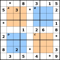 sudoku puzzels los